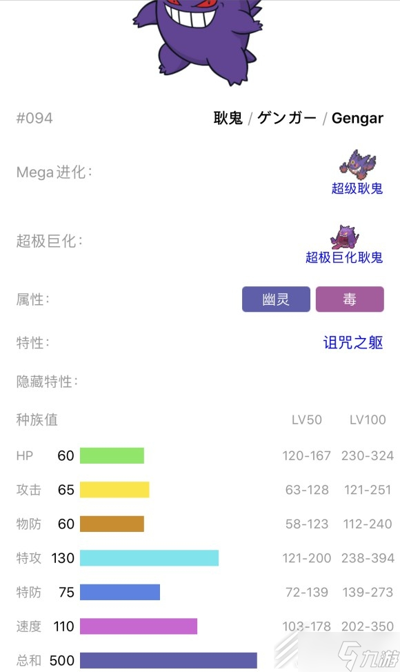 Pokemmo耿鬼性格选择