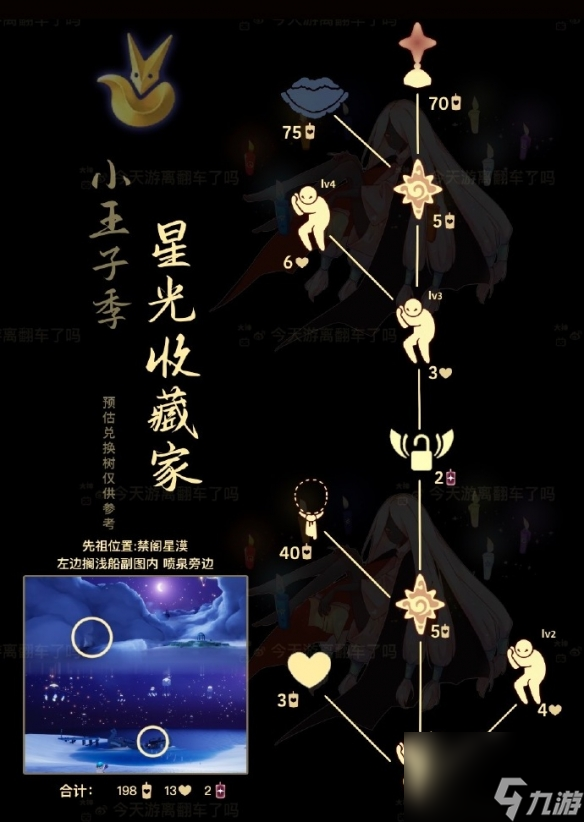 《光遇》星星收集者兑换图 星星收集者兑换道具一览