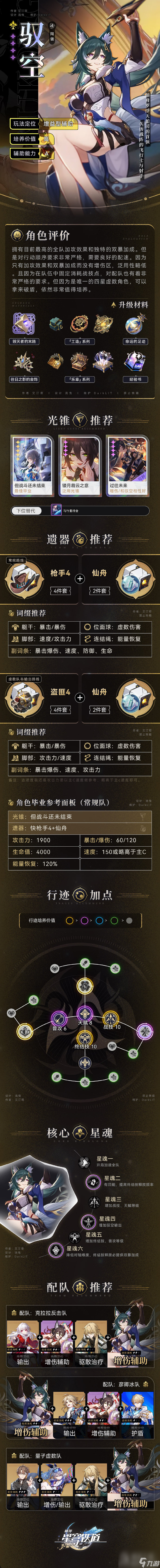 崩坏星穹铁道驭空角色攻略
