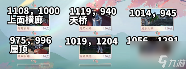 逆水寒手游情缘任务打卡点在哪里