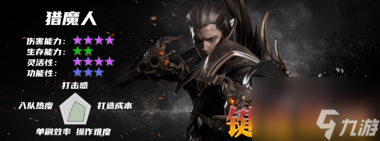 《命运方舟》全职业简介玩法加点一览
