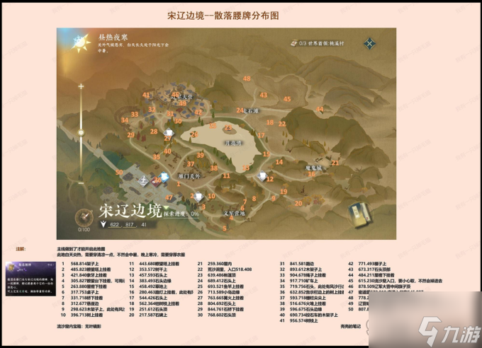 逆水寒手游风物分布位置大全一览