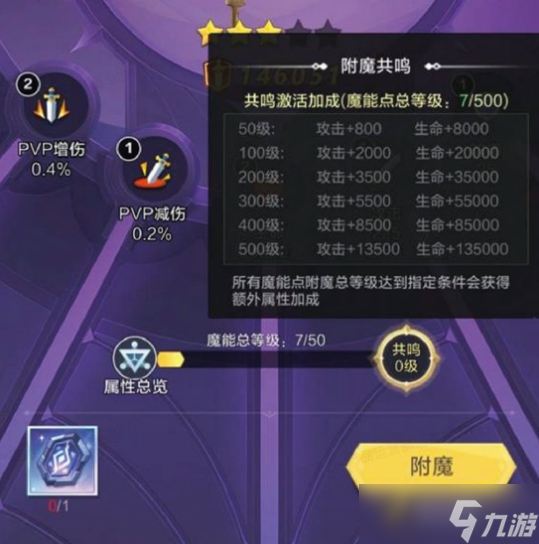 上古王冠魔典怎么选择 上古王冠魔典选择推荐