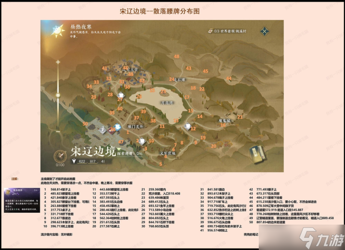 逆水寒手游风物分布位置大全一览