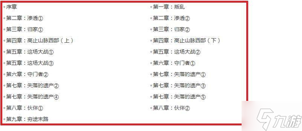 神秘海域失落的遗产有几章