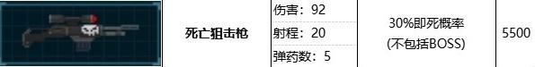 《潜水员戴夫》死亡狙击枪属性效果详情