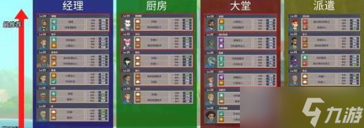 潜水员戴夫农场怎么种植