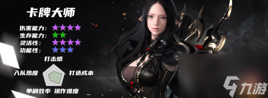 《命运方舟》全职业简介玩法加点一览