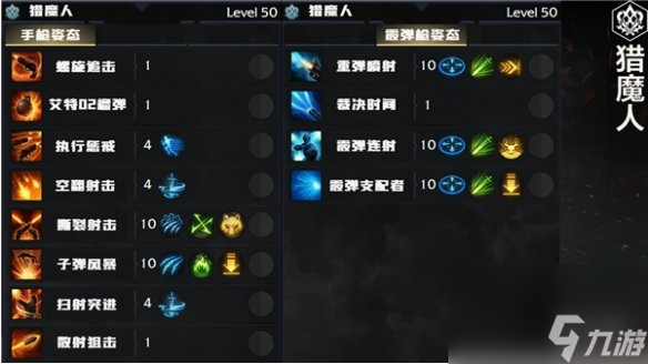 《命运方舟》全职业简介玩法加点一览