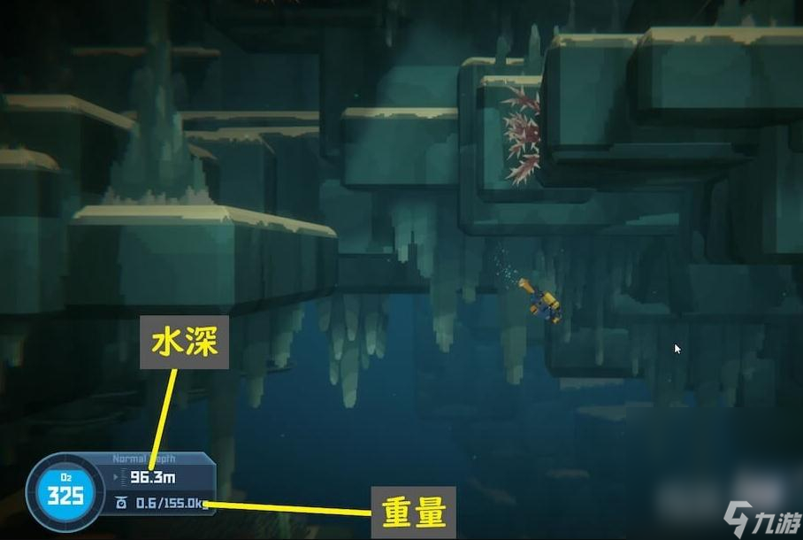《潜水员戴夫》潜水装备强化顺序推荐攻略