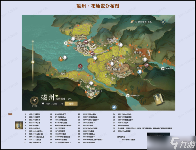逆水寒手游风物分布位置大全一览