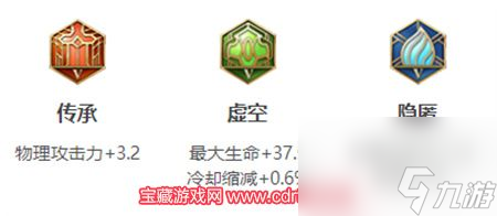 王者荣耀怎么才能玩好典韦-典韦出装铭文及连招技巧