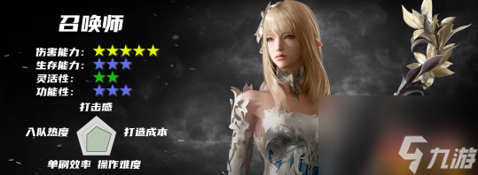 《命运方舟》全职业简介玩法加点一览