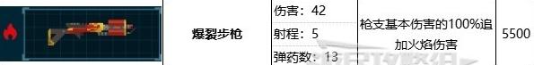 《潜水员戴夫》爆裂步枪属性效果一览