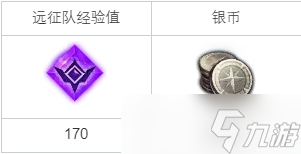 《命运方舟》墨灵觉醒任务攻略