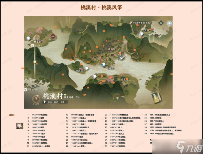 逆水寒手游风物分布位置大全一览