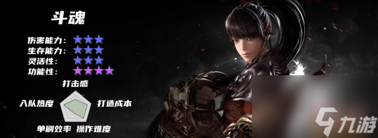 《命运方舟》全职业简介玩法加点一览