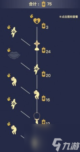 光遇星星收藏家先祖在哪