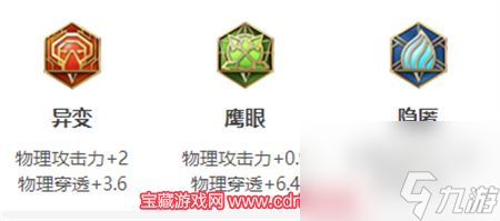 王者荣耀怎么才能玩好花木兰-花木兰出装铭文及连招技巧