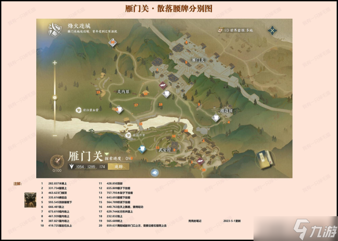 逆水寒手游风物分布位置大全一览