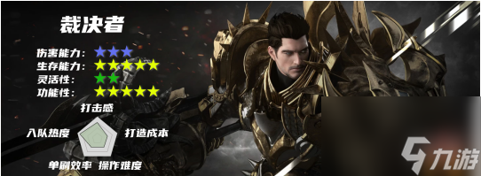 《命运方舟》全职业简介玩法加点一览