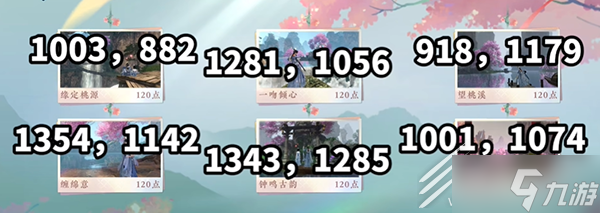 逆水寒手游情缘任务打卡点位置汇总
