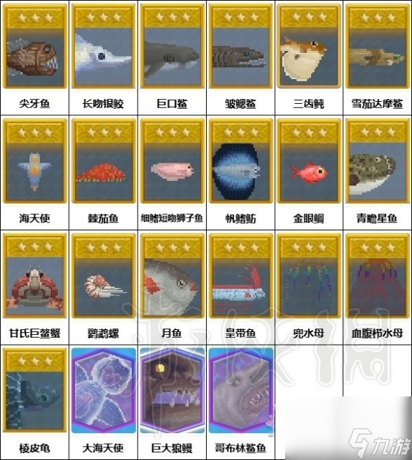 《潜水员戴夫》蓝洞深海全鱼类图鉴分享 有哪些鱼？
