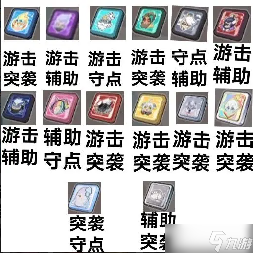 香肠派对ss10攻略身份卡怎么搭配-ss10攻略身份卡搭配