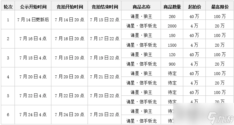 《永劫无间》谪星阁限时活动指南