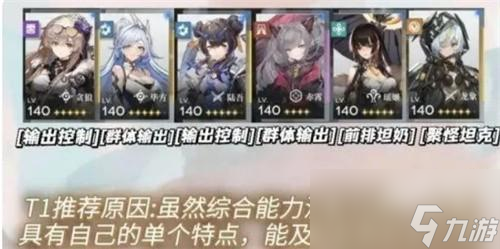 行界角色排行一览