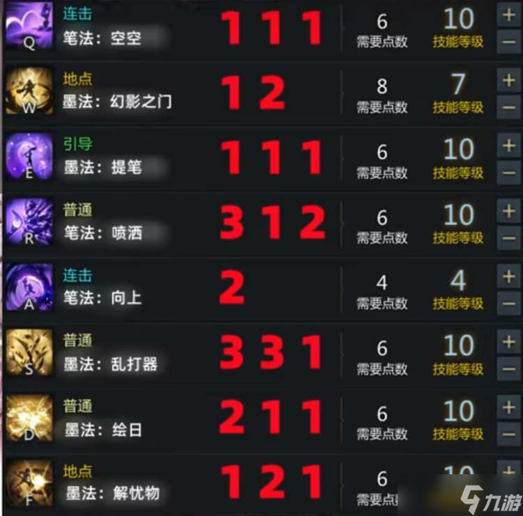 命运方舟墨灵技能怎么加点