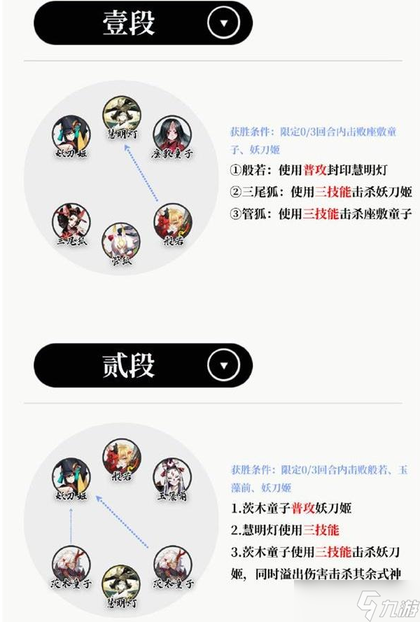 《阴阳师》慧明灯残局得胜打法攻略