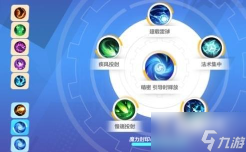 火炬之光无限圣枪技能如何搭配