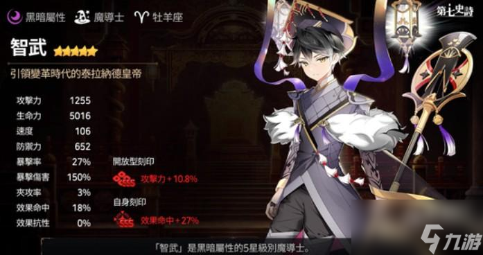 第七史詩智武強(qiáng)度解析
