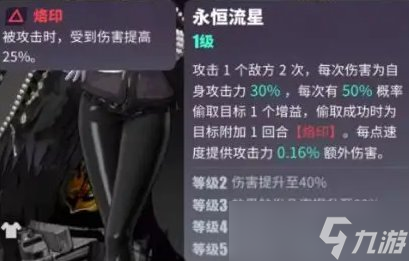 《众神派对》奥丁瑞雯怎么样 奥丁瑞雯测评