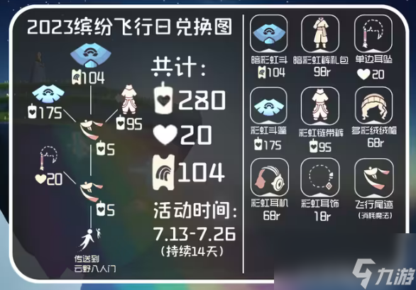 光遇彩虹节兑换图2023