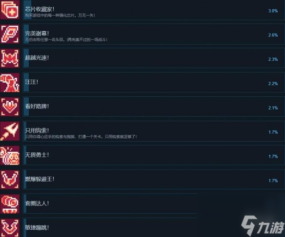 《重力回路》游戲成就怎么解鎖？成就達(dá)成條件一覽