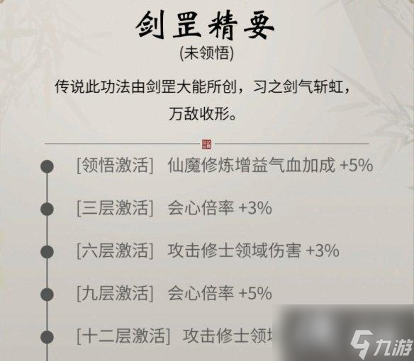 一念逍遙劍罡精要介紹