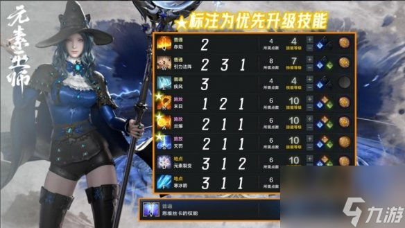 《命运方舟》元素巫师50级加点推荐