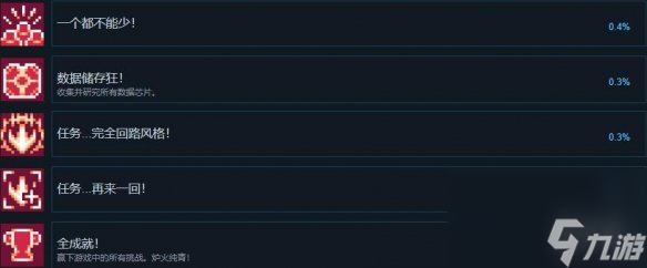 《重力回路》游戲成就怎么解鎖？成就達(dá)成條件一覽