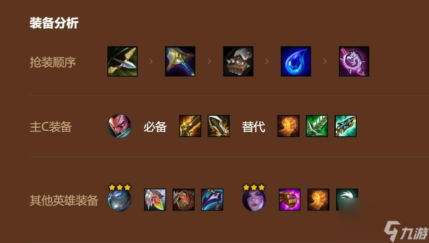 金铲铲s9疾射火炮亚索阵容推荐