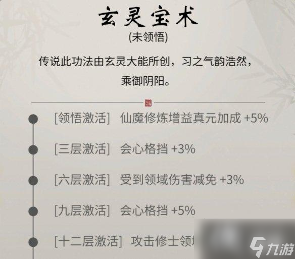 一念逍遙玄靈寶術(shù)介紹