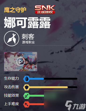 王者荣耀娜可露露怎么样,王者荣耀娜可露露介绍
