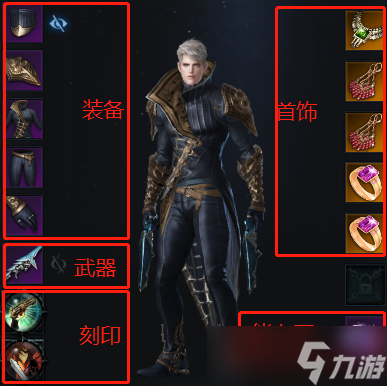 命运方舟术语大全