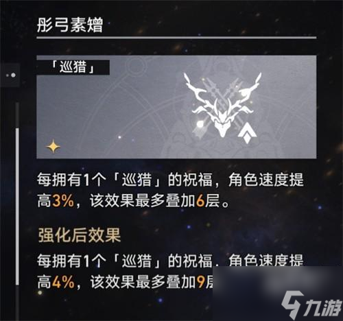 <a id='link_pop' class='keyword-tag' href='https://www.9game.cn/bhxqtd/'>崩坏星穹铁道</a>模拟宇宙巡猎buff怎么拿