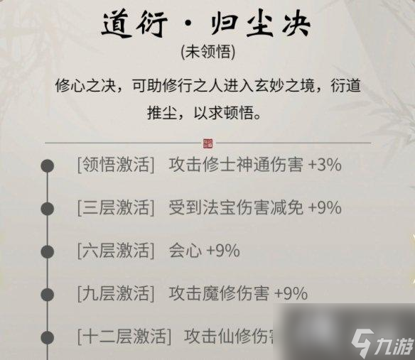 一念逍遙道衍歸塵決介紹