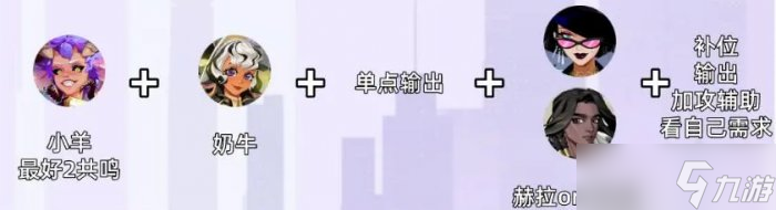 《众神派对》月塔怎么过 无限塔直伤队推荐
