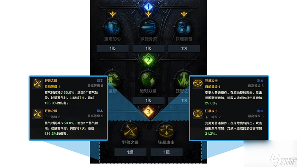 命运方舟新手有哪些注意事项
