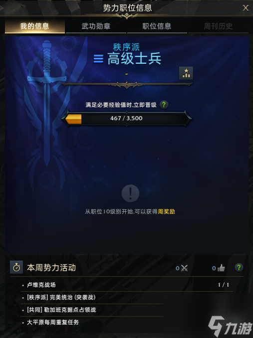 《命运方舟》角色系统介绍