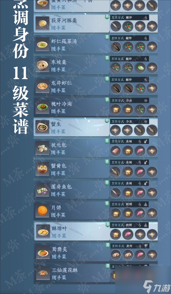 逆水寒手游菜譜有哪些,逆水寒手游菜譜大全攻略